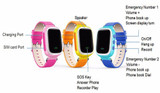 2017 GPS Q60 Smart Watch Wristwatch SOS Call Location Finder Locator Device Tracker for Kids Safe Anti Lost Monitor PK Q50 Q80