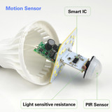 Motion PIR Sensor/ Sound Sensor LED lamp Bulb E27 3W 5W 7W 9W 12W PIR Switch 220V light Control Corridor Stairs Balcony lighting