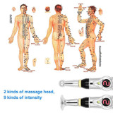 ELECTRONIC ACUPUNCTURE PEN