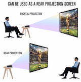 Outdoor Big Screen