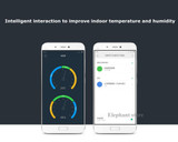 2017 New Original Xiaomi Intelligent Mini Temperature Humidity Sensor Pocket Size Smart Home Automatic for Smart Home Suite