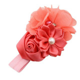 Fashion Baby Girl headband lovely Flower Pearl Flower Hair Band Headband Hairband for girl Hair Accessories sweet color