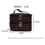 Cosmetic Handbag Makeup Bag Travel Cosmetics Toiletry Bag Suitcase For Make Up Small Zipper Pouch Organizador Travel Accessories