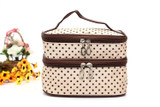 Cosmetic Handbag Makeup Bag Travel Cosmetics Toiletry Bag Suitcase For Make Up Small Zipper Pouch Organizador Travel Accessories
