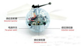 Recommend Induction Fly Flash Ball Toys Remote Control RC Helicopter Flying Quadcopter Drone Kids Toy Fairy Doll Best Gifts Recommend Induction Fly Flash Ball Toys Remote Control RC Helicopter Flying Quadcopter Drone Kids Toy Fairy Doll Best Gifts