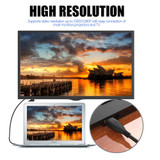 Popular HDMI Cable video cables gold plated Male hdmi splitter 1.4 1080P 3D Cable for HDTV 0.5m 1m 1.5m 2m 3m 5m 10m 12m 15m 20m