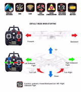 Sales 100% Original Syma X5c X5c-1 RC Helicopter Quadcopter Drone with Camera or Syma X5 X5-1 no Camera Vs H8C H31 H37 X5SW X8W