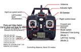 Sales 100% Original Syma X5c X5c-1 RC Helicopter Quadcopter Drone with Camera or Syma X5 X5-1 no Camera Vs H8C H31 H37 X5SW X8W
