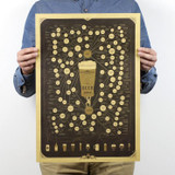 Coffee Beer Wine collection bars kitchen drawings posters adornment, vintage poster retro, wall stickers 51*35cm Coffee Beer Wine collection bars kitchen drawings posters adornment, vintage poster retro, wall stickers 51*35cm