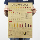 Coffee Beer Wine collection bars kitchen drawings posters adornment, vintage poster retro, wall stickers 51*35cm Coffee Beer Wine collection bars kitchen drawings posters adornment, vintage poster retro, wall stickers 51*35cm