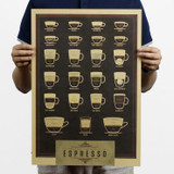 Coffee Beer Wine collection bars kitchen drawings posters adornment, vintage poster retro, wall stickers 51*35cm Coffee Beer Wine collection bars kitchen drawings posters adornment, vintage poster retro, wall stickers 51*35cm