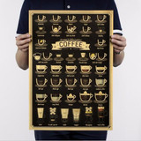 Coffee Beer Wine collection bars kitchen drawings posters adornment, vintage poster retro, wall stickers 51*35cm Coffee Beer Wine collection bars kitchen drawings posters adornment, vintage poster retro, wall stickers 51*35cm