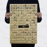 Coffee Beer Wine collection bars kitchen drawings posters adornment, vintage poster retro, wall stickers 51*35cm Coffee Beer Wine collection bars kitchen drawings posters adornment, vintage poster retro, wall stickers 51*35cm