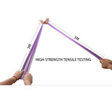 Resistance Band Loop Rubber Loops