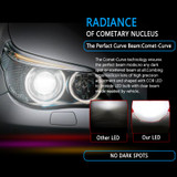 Car LED Headlight Kit