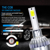 Car LED Headlight Kit