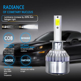 Car LED Headlight Kit