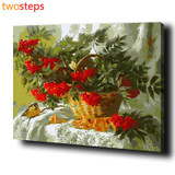 TwoSteps DIY Digital Canvas Oil Painting By Numbers Coloring By Numbers Modern Acrylic Paint By Number Kits Fruit Basket Bird