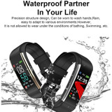 ZGPAX Pedometer Fitness Tracker
