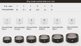 Smart Ring Wear Jakcom R3 R3F MJ02 NFC Magic New Technology For iphone Samsung HTC Sony LG IOS Android Windows NFC Mobile Phone