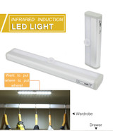 Wardrobe Sensor Light