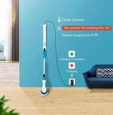 Electric spin scrubber