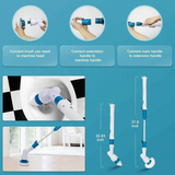 Electric spin scrubber