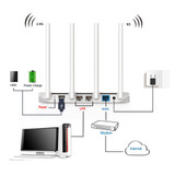 Original Xiaomi WIFI Router 3 English Version 1167Mbps WiFi Repeater 2.4G/5GHz 128MB Dual Band APP Control WiFi Wireless Routers