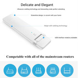 Original XiaoMi Mi WiFi Amplifier 2 Two Wireless Router Mini Wi-Fi Repeater Network Expander USB Power Extender Antenna Roteador