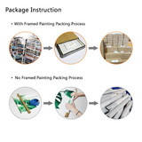 Painting Wall Art Poster Prints