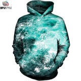 Ocean 3D Hoodies Men 2017 Long Sleeve Autumn Winter Hoodie Sweatshirt Casual Male Clothing Brand Outwear Tracksuit Men Dropship