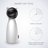 Invigorating Cat Laser Toy