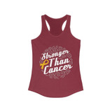 Stronger Than Cancer Racerback Tank Top