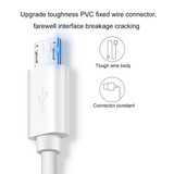 20cm 1m Micro USB Cable For Samsung Huawei Xiaomi Android Mobile Phone Data Charging wire USB Charging Cord