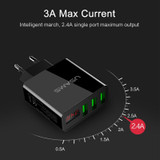 USAMS 3 Port USB Phone Charger LED Display EU Plug Total Max 3A Smart Fast Charger Mobile Wall Charger for iPhone iPad Samsung