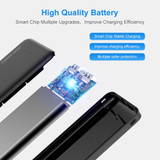 FLOVEME Power Bank 10000mAh For iPhone Xiaomi Powerbank External Battery Pack Portable Charger Mi Powerbank Poverbank Power Bank