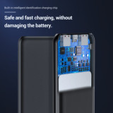TOPK Power Bank 10000mAh Portable Charger Quick Charge 3.0 Type C PD Fast Charge Powerbank Battery External Bank Pack for Xiaomi