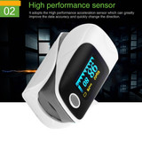 Pulse Oximeter CE/ISO Approved 50% Off - Limited Stock