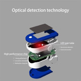 Pulse Oximeter CE/ISO Approved  50% Off - Limited Stock