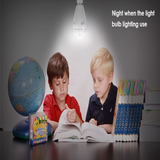 360° PANORAMIC LED BULB SECURITY SMART CAMERA