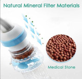 Faucet Booster Filter