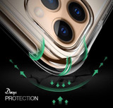 Transparent Silicone Phone Case For iPhone