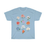 Copy of Flower garden