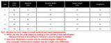 Casual Spring Autumn Slim Fit Women Formal Blazers
