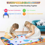 Kids Canvas Water Color Drawing Board and Mat With 2 Magic Pens
