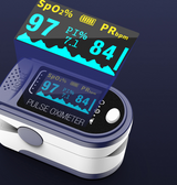 Portable Blood Oxygen Monitor Finger Pulse Oximeter