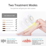 SilkySkin™ - IPL Laser Hair Removal