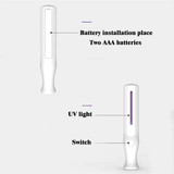 UV-Wand Sterilizer Pro™