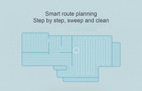 Sweeping Robot Vacuum Cleaner