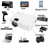 LED mini projector portable HD 1080P 1200Lumens 3D Wifi